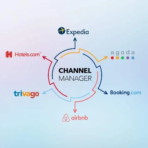 Channel Manager