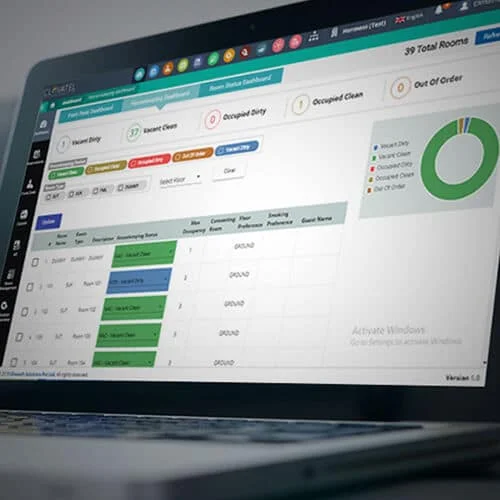 Property Management System 